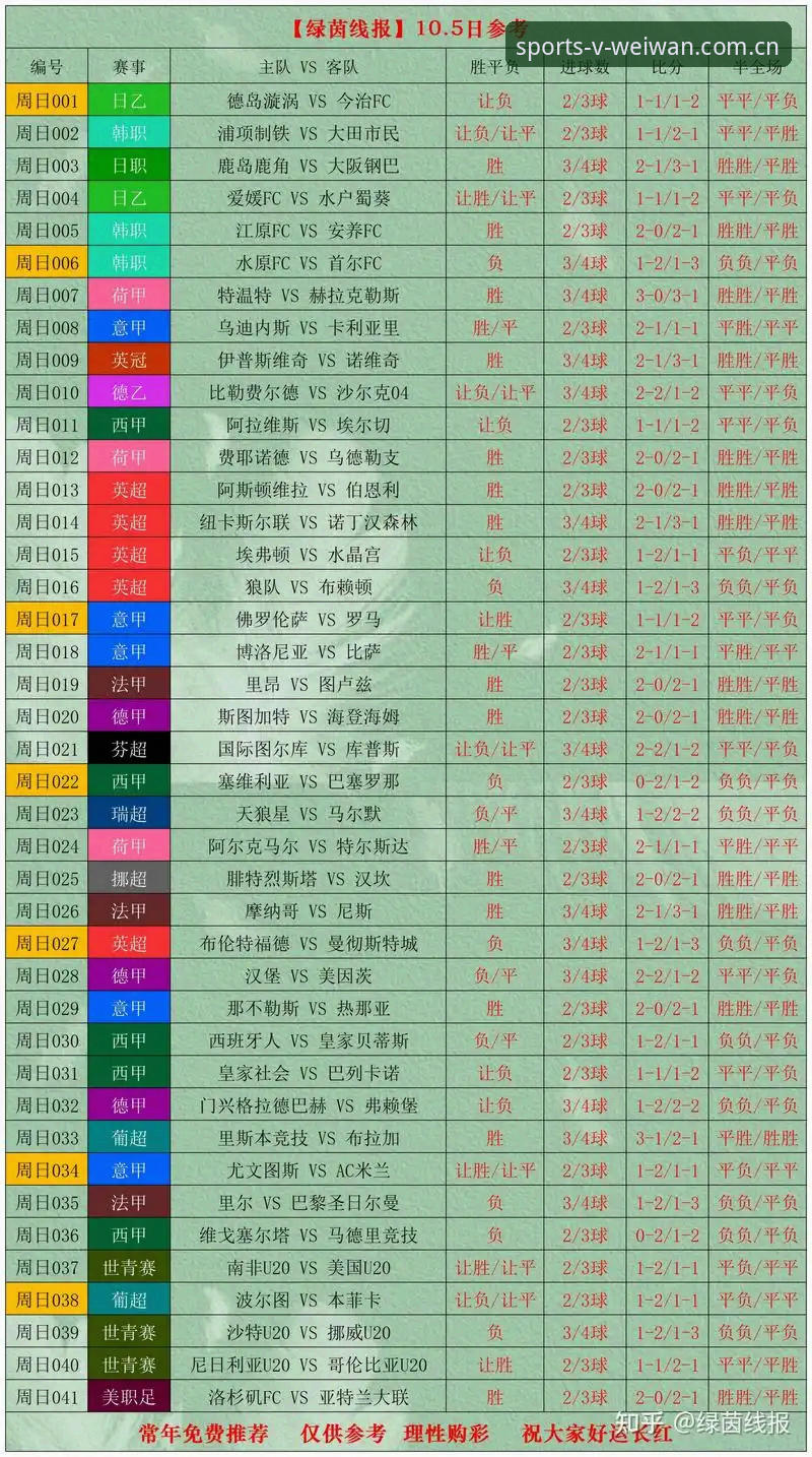 密集赛程vs球员体能:世界杯百场鏖战背后的技术性困局与微玩体育平台的数据解读