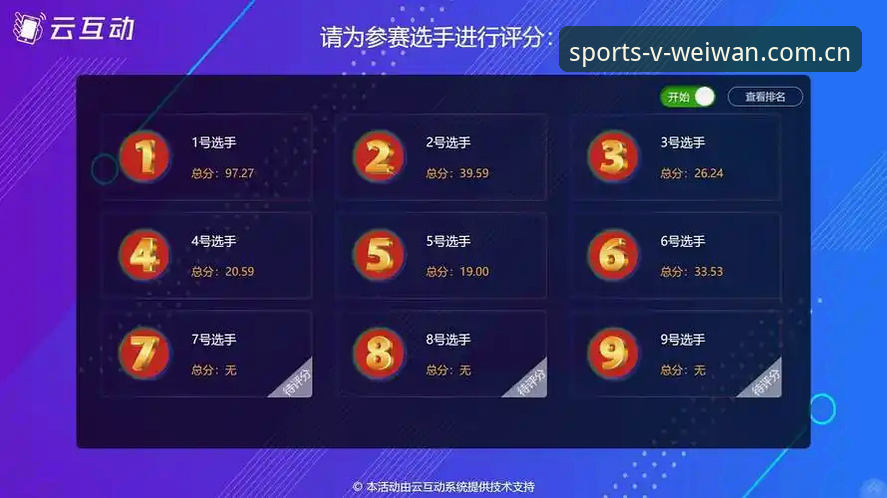 微玩体育功能推荐:老牌赛事数据平台 vs 新版功能升级,哪个更适合实战派?